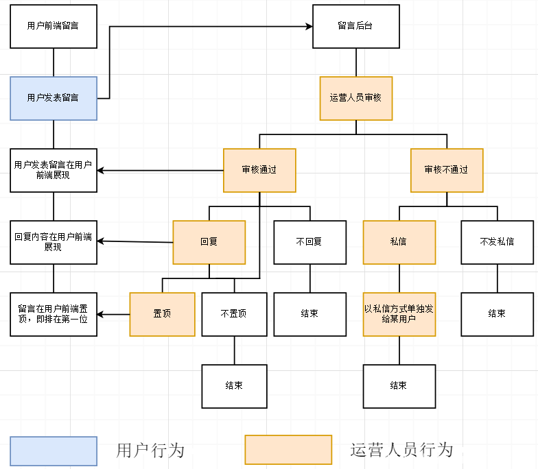 ‘6686电竞’守望先锋国服末日铁拳什么时候出 上线时间介绍(图1) 6686电竞
